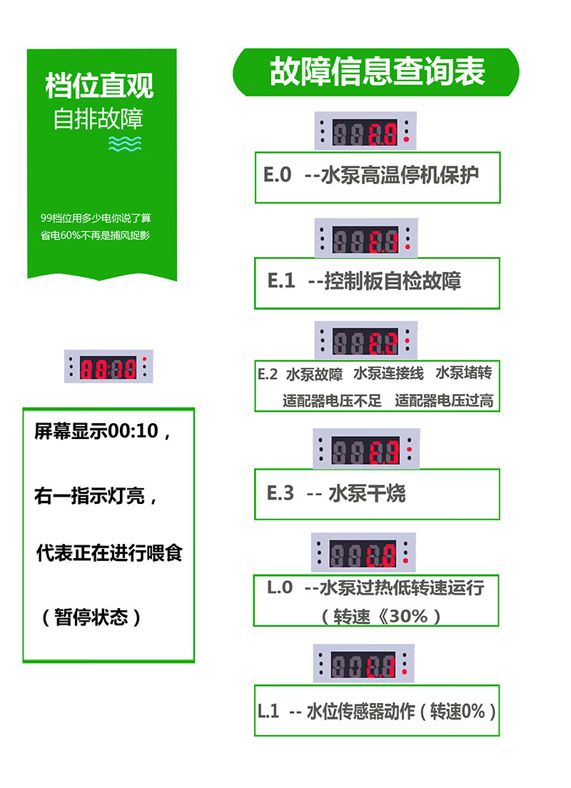 定製酷魚水泵 魚缸變頻水泵 底濾水泵 水族潛水泵 過濾水泵 dc-6000