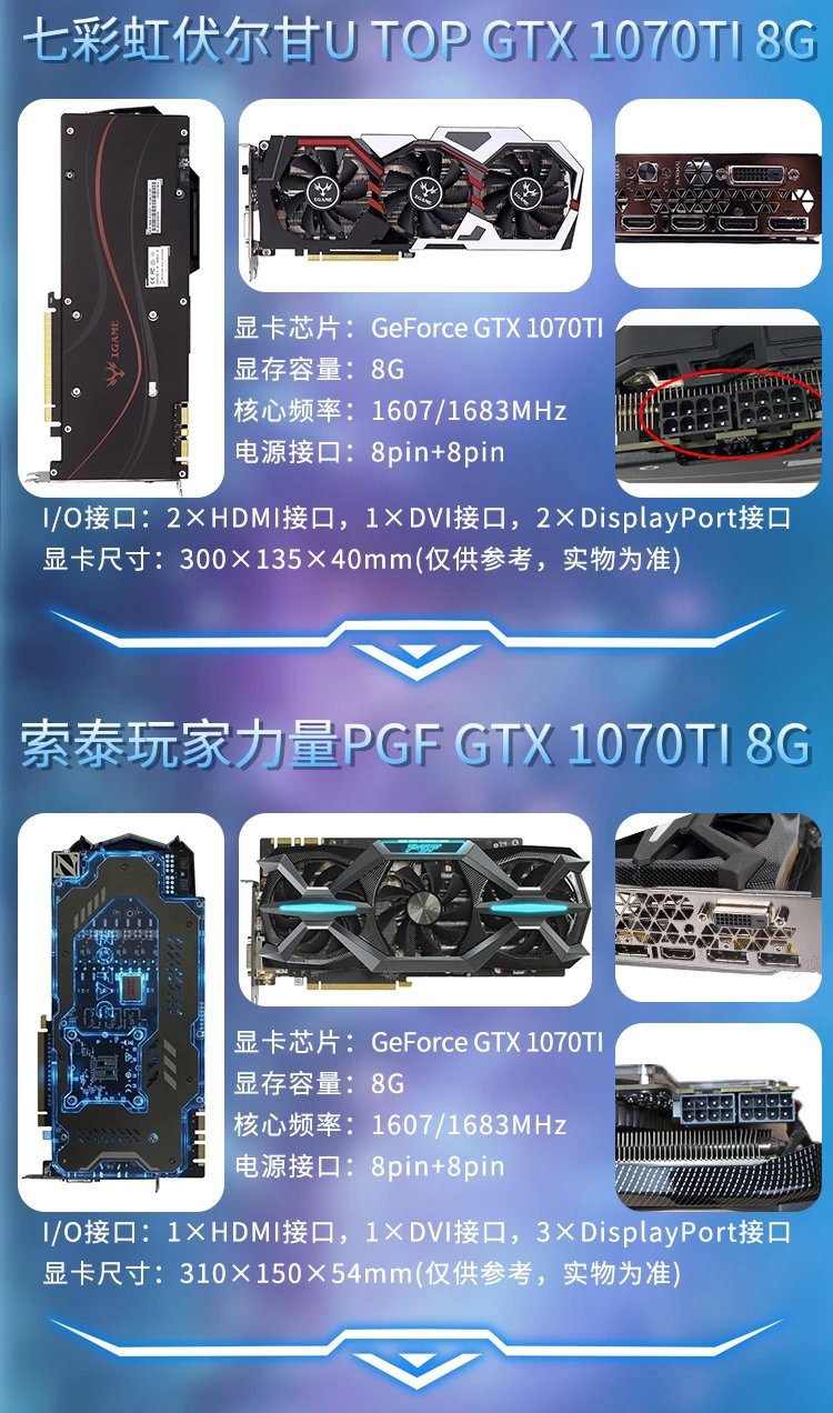 适用gtx1070ti8g七彩虹华硕影驰索泰微星技嘉电竞游戏独立显卡台式机