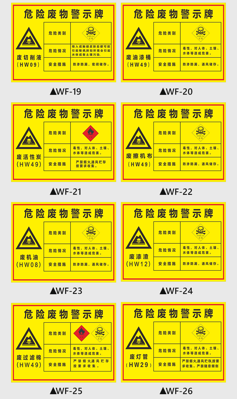 宏爵危险废物标识牌危废间全套贴纸固废环保暂存库化学实验室汽修厂