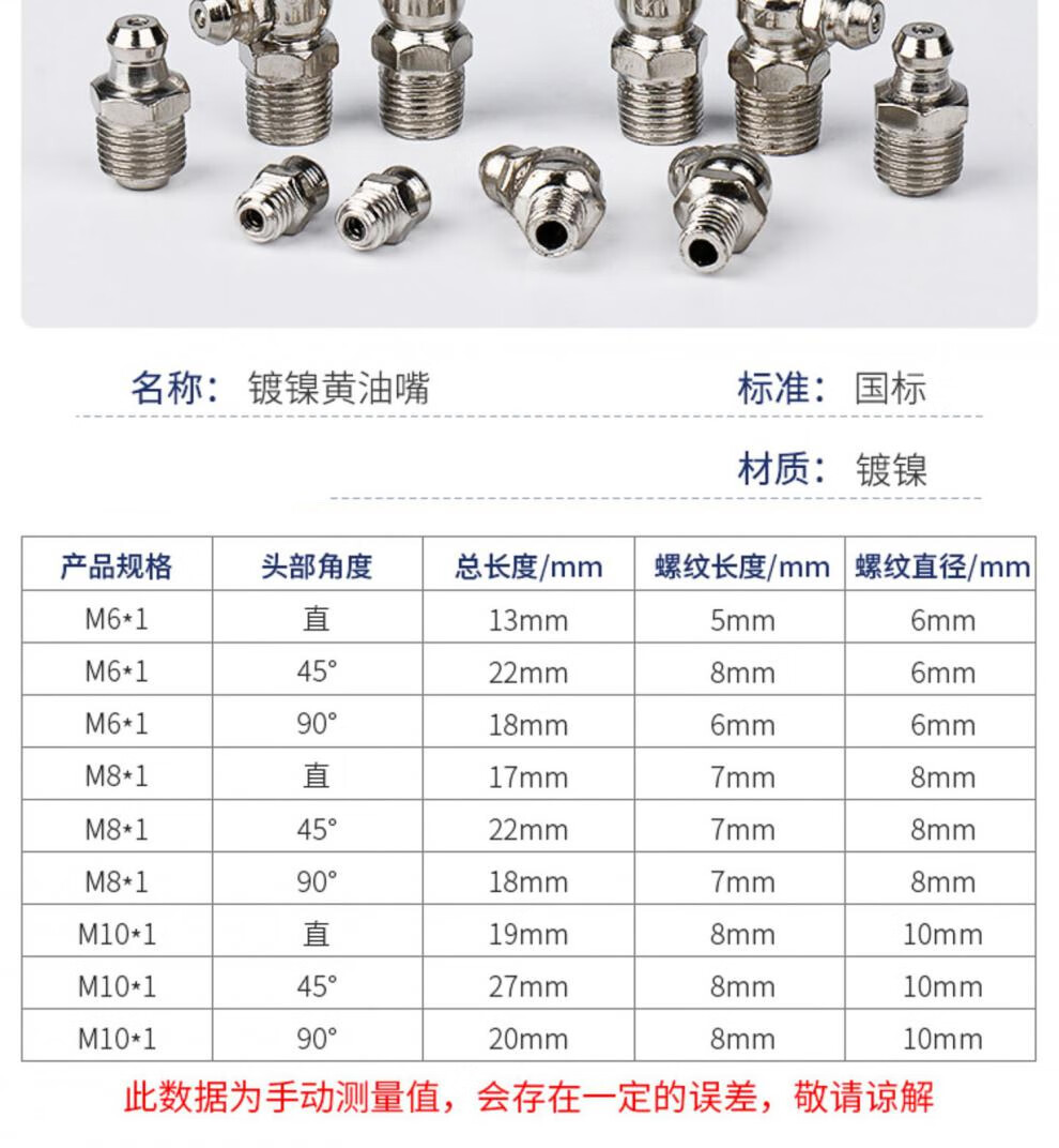 国标镀镍挖机黄油嘴枪嘴配件货车咀头尖头平头直弯m6m8m10m12m14 国标