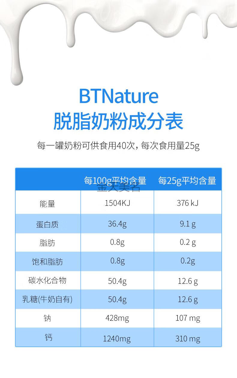 蓝胖子牛奶粉全脂脱脂青少年高钙儿童澳洲 btn脱脂奶粉1kg老包装