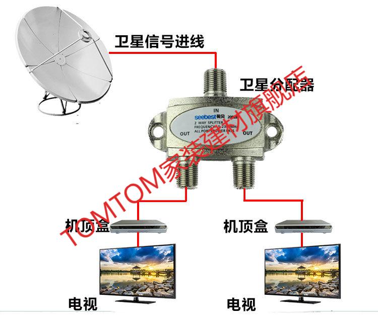 卫星电视信号功分器卫星天线信号分配器电视线分支器户户通 放大器