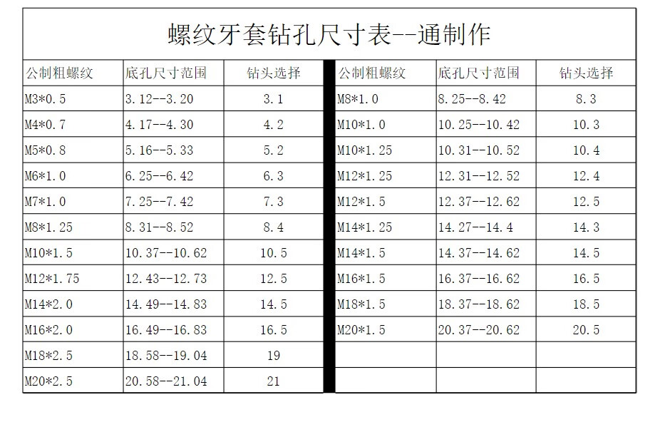 加长100l牙套螺旋丝攻m2m3m4m5m6柄加长st钢丝螺套丝锥st2 st4 st