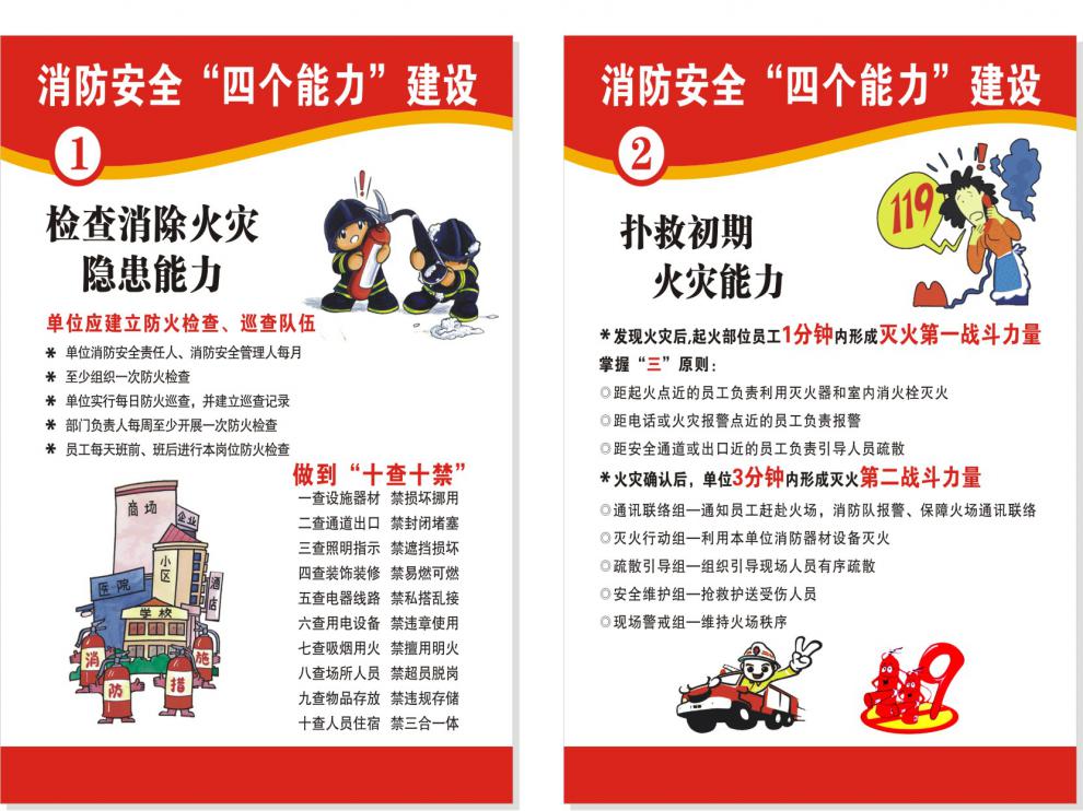 消防安全四个能力三个提示消防管理制度牌宣传画工厂车间酒店消防安全