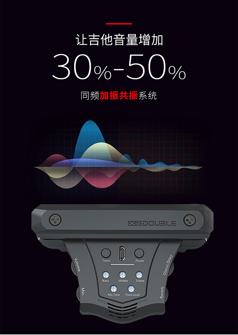 德博声学double吉他拾音器免开孔加振加震民谣木吉他拾音器精灵gox2