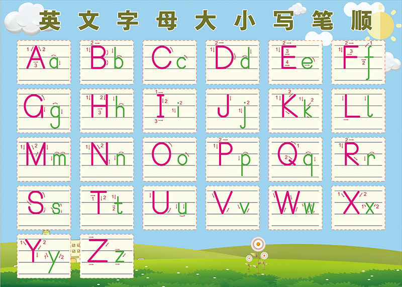 26个英文字母表大小写笔顺笔画少儿启蒙海报贴纸贴图挂图墙贴 1张