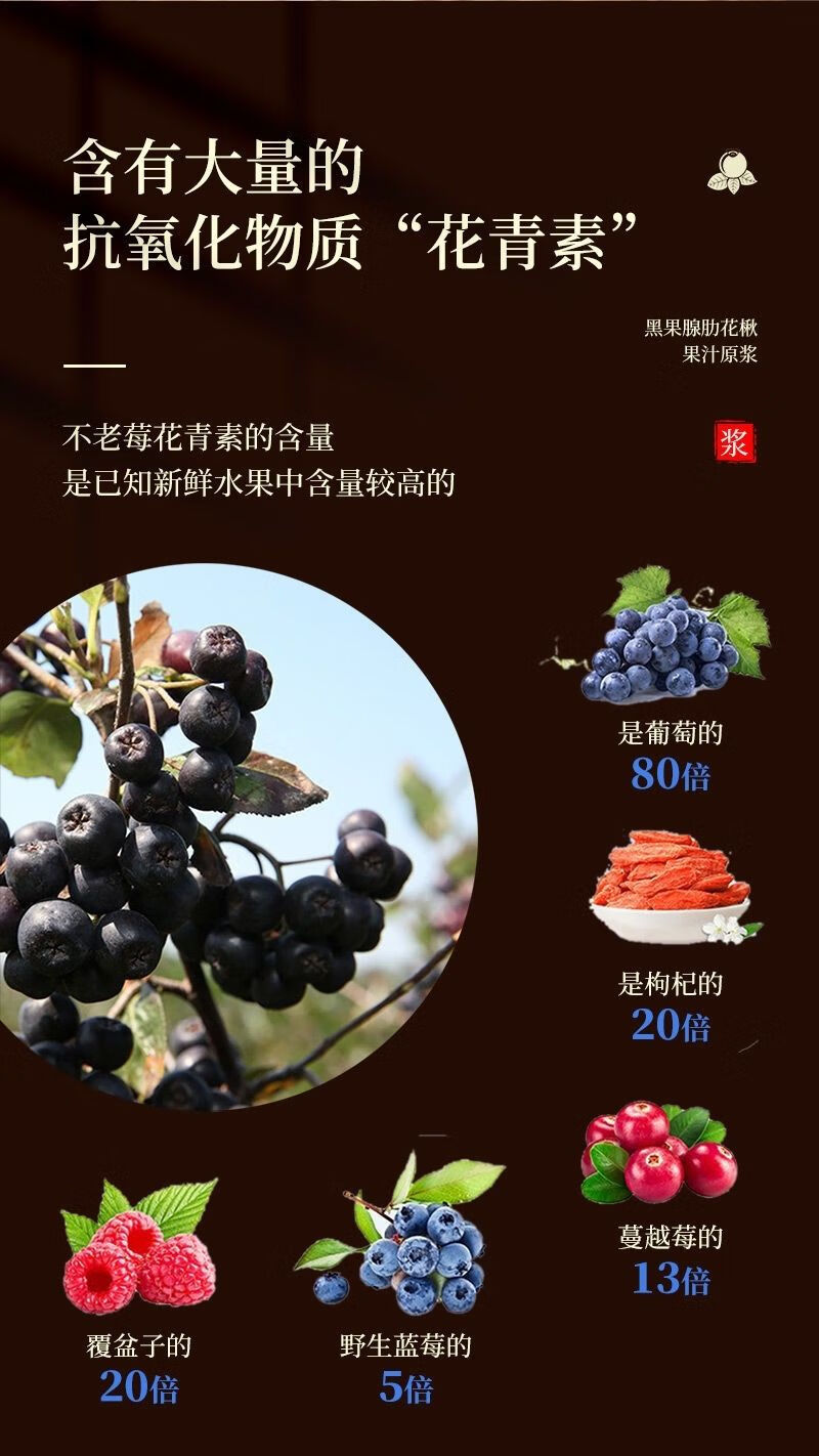 不老莓 50毫升10瓶礼盒装 原浆野樱莓果汁黑果腺肋花楸饮品含花青素