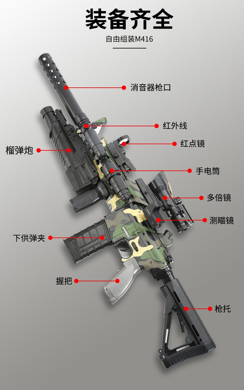 m416玩具枪儿童软弹电动连发射吃鸡全装备男孩仿冲锋突击加特林