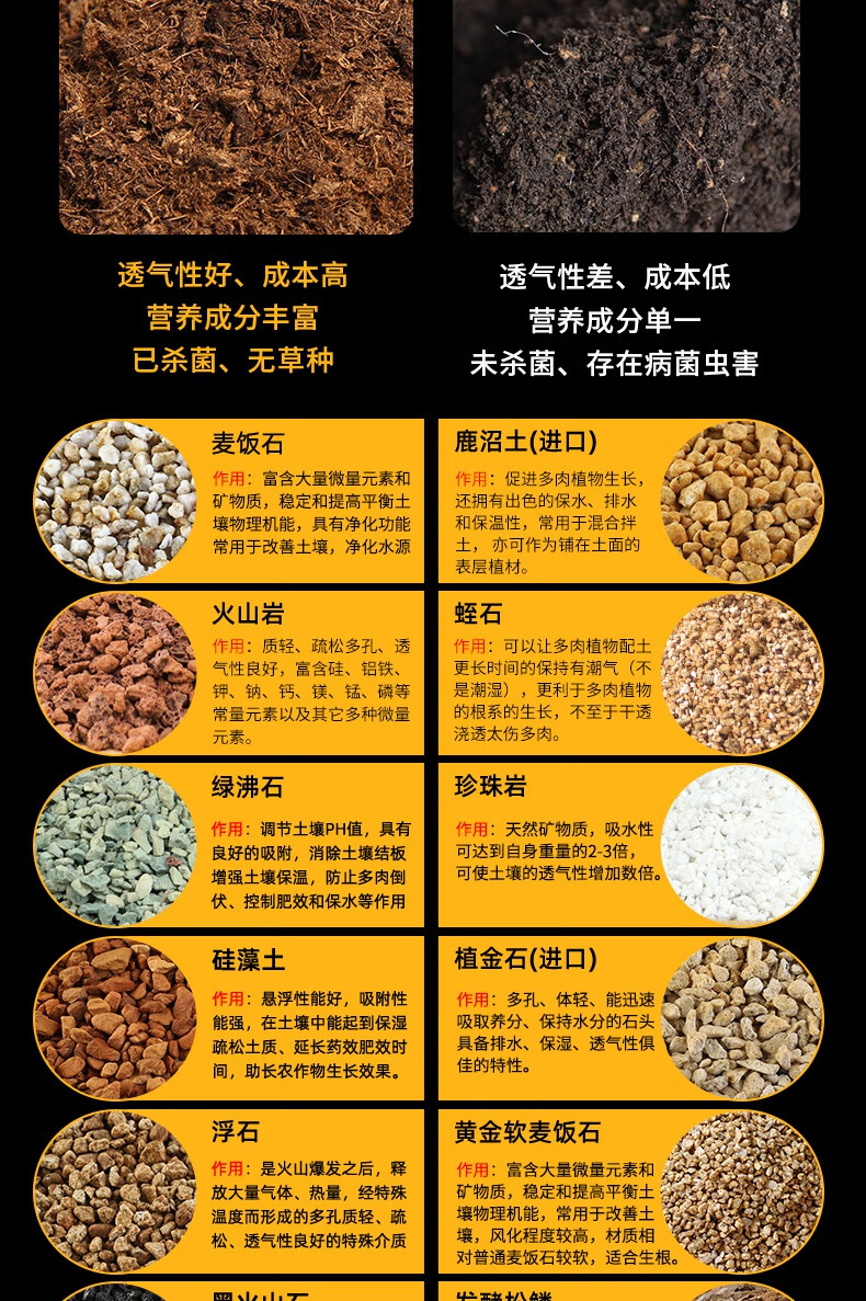 多肉土专用营养土大包纯颗粒土肉肉专用多肉土壤养花泥炭土铺面石 二