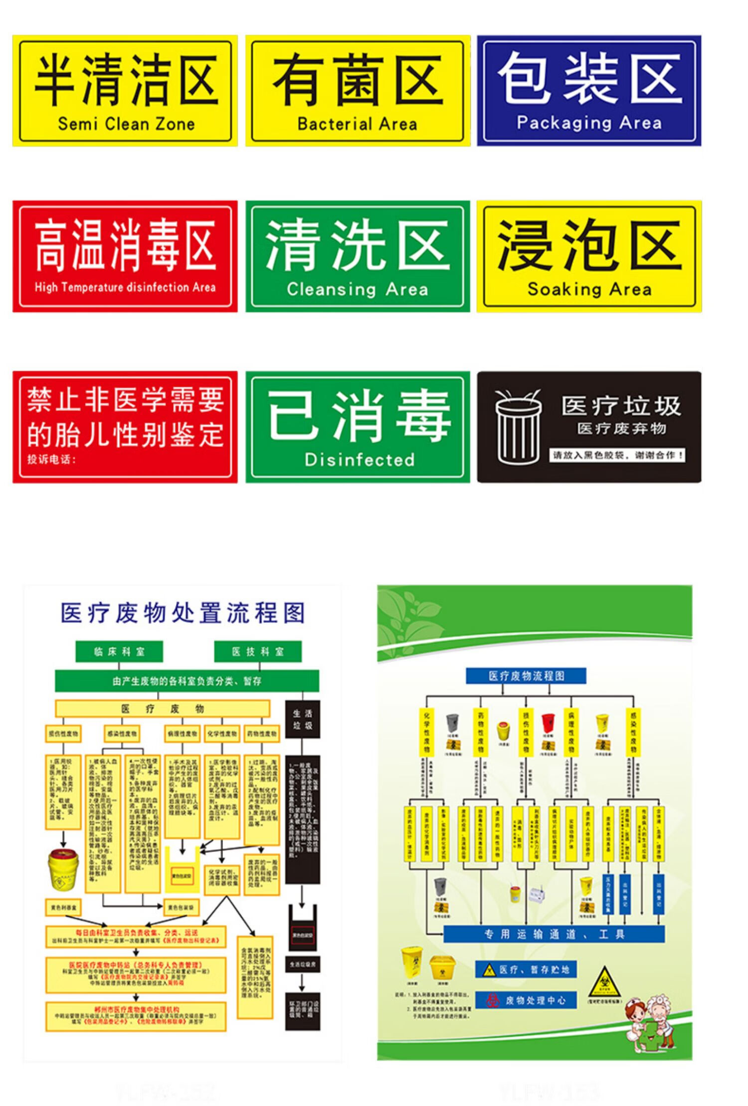 夢傾城生物危害標識貼一級二級安全危險警示牌實驗室管理制度醫療廢物