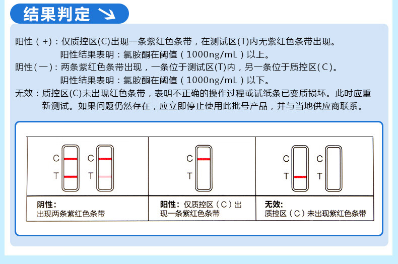 安旭氯胺酮檢測試紙驗毒尿檢板測毒查毒驗尿板k粉k仔神仙水25片整盒