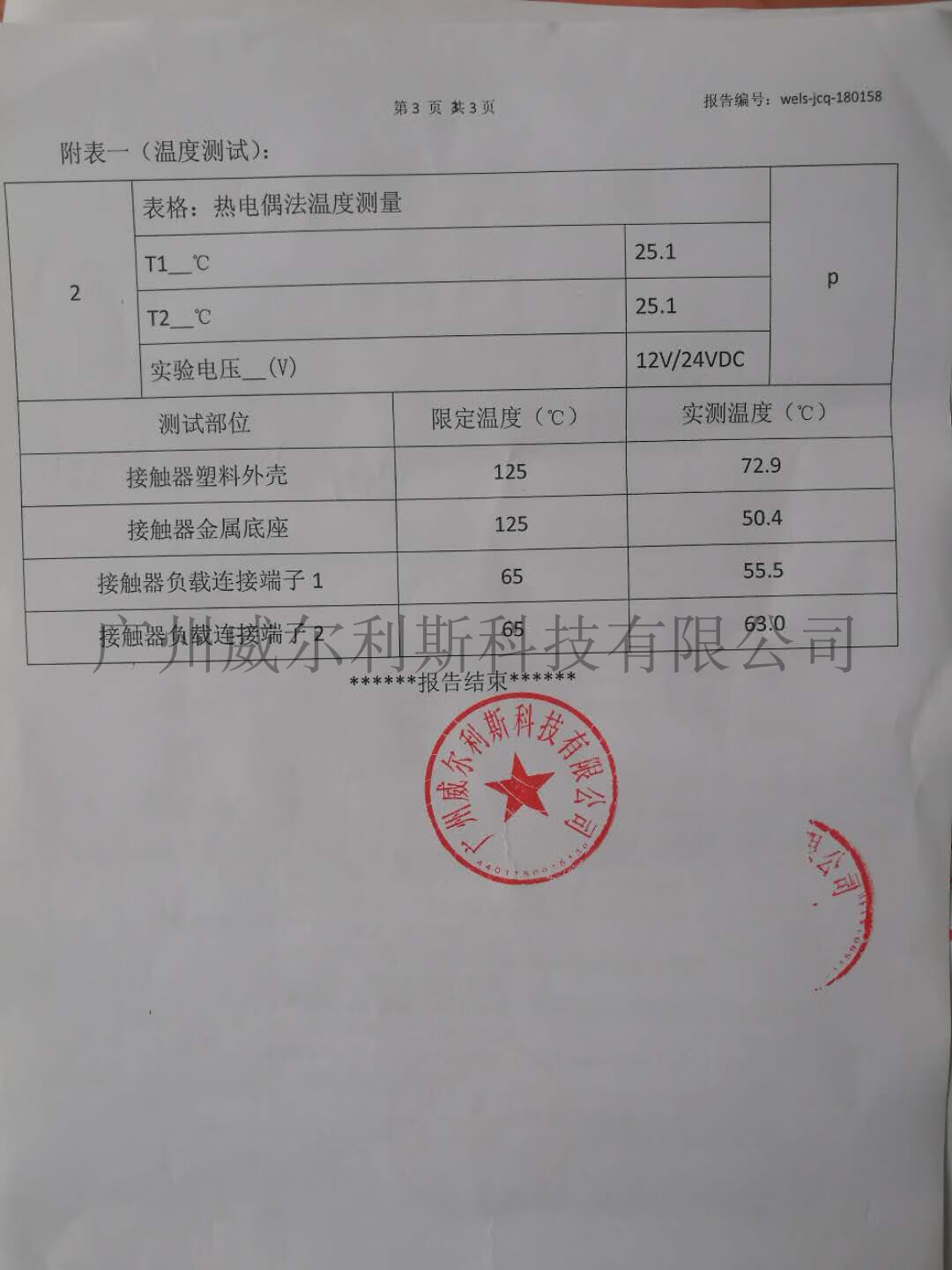 d532884985207882.jpg