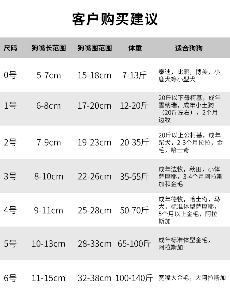 狗嘴罩狗嘴套防咬人乱吃叫狗狗口罩嘴巴套罩嘴宠物
