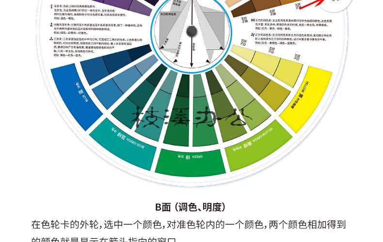 中文版顏色彩搭配色知識油漆比例定製色盤卡表平面設計調漆色師色環