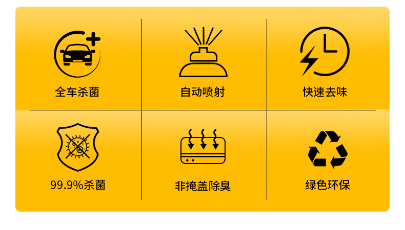 汽車車內除異味除臭空氣清新劑用神器清香劑噴霧新車除持久祛劑空調