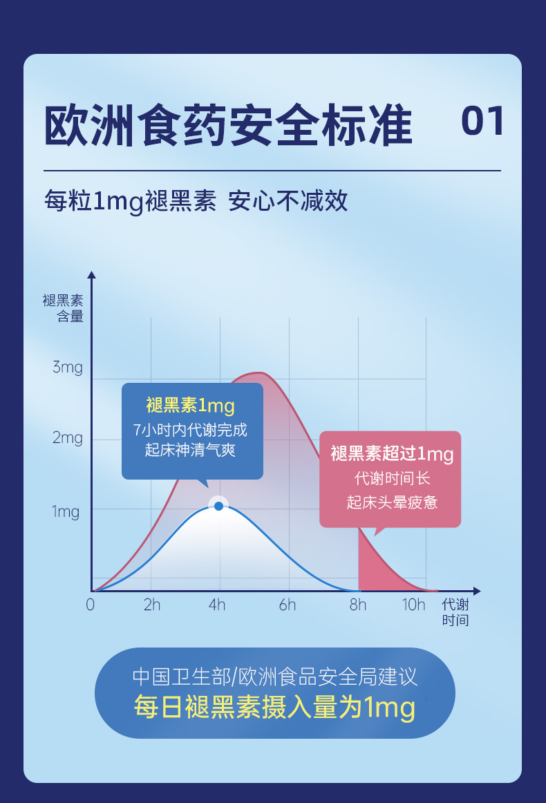 lifeline吉他谱图片