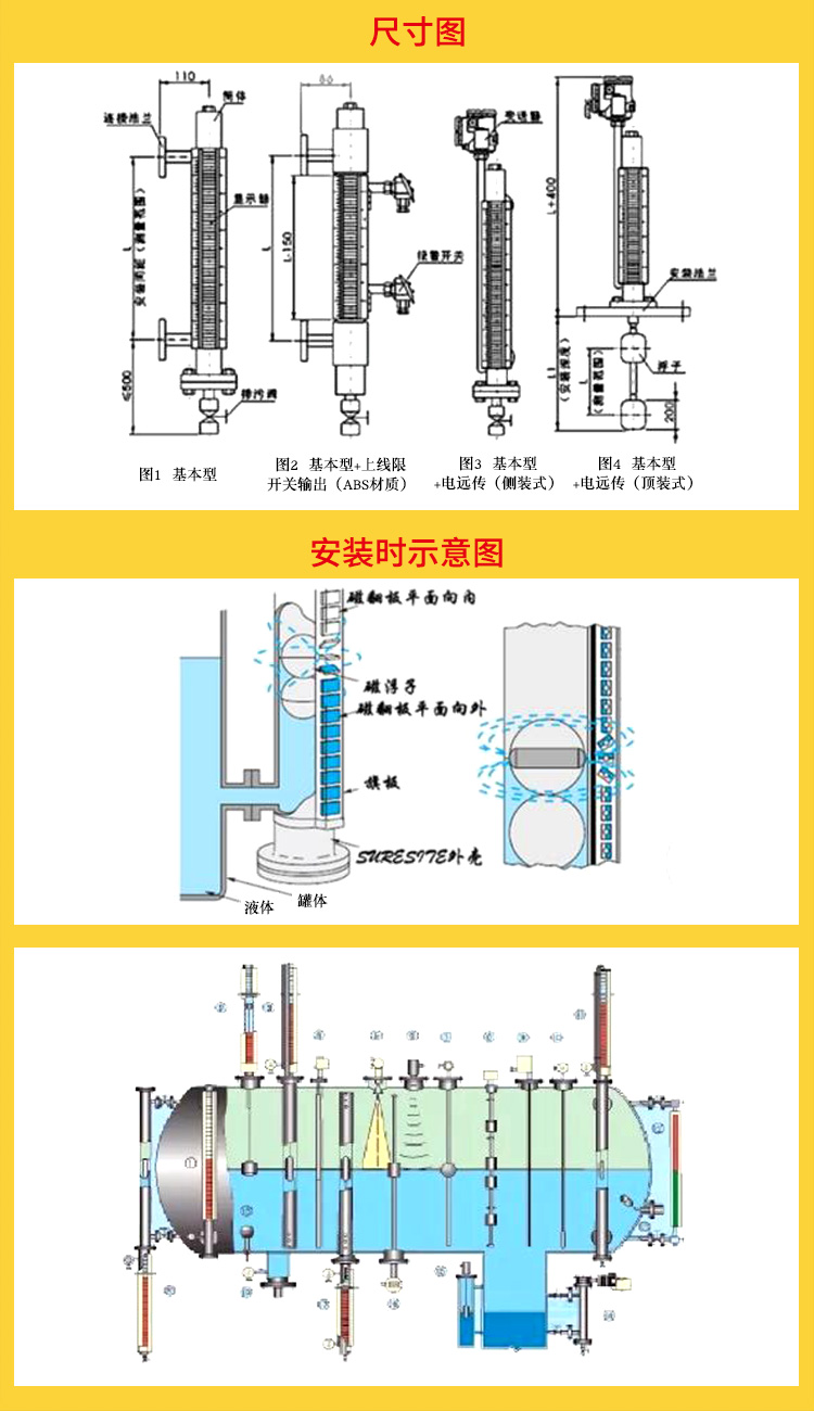 玻璃板液位计原理图片