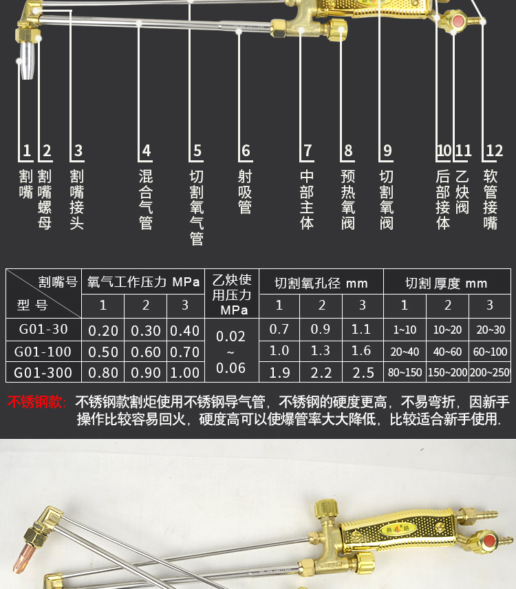 工业级割枪氧气乙炔丙烷割抢割枪气割工具抢射吸式割炬g01-30型 焊枪