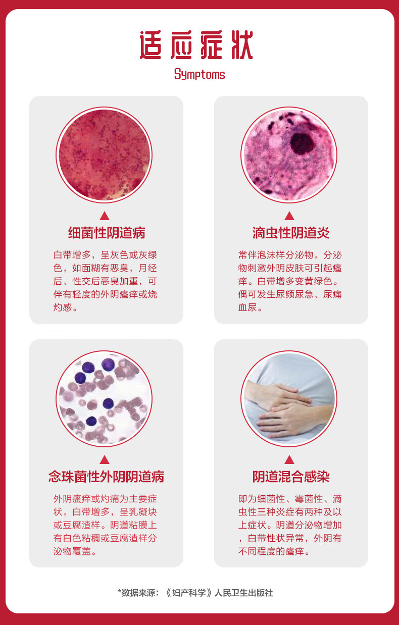 外阴炎的症状和用药图片