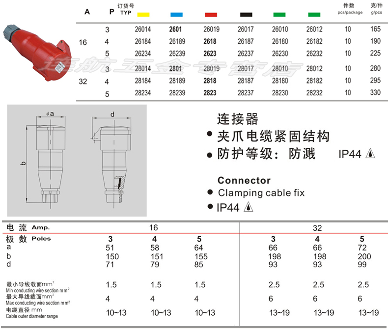 a2b2c43f173dd7e1.jpg