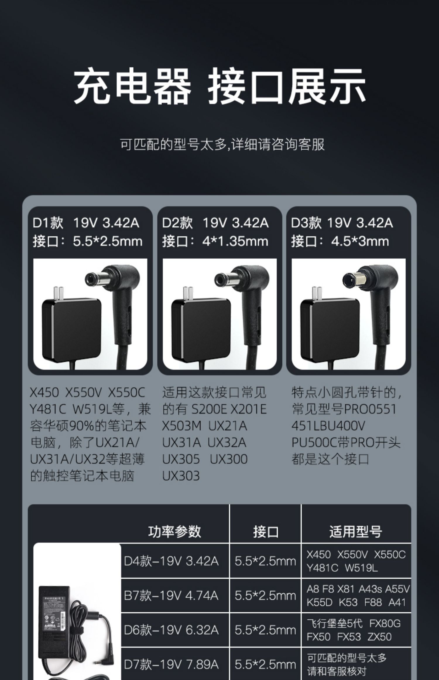 42a电源适配器通用asus/snsv w419l结盟者 便携款 19v 3.42a【接口5.