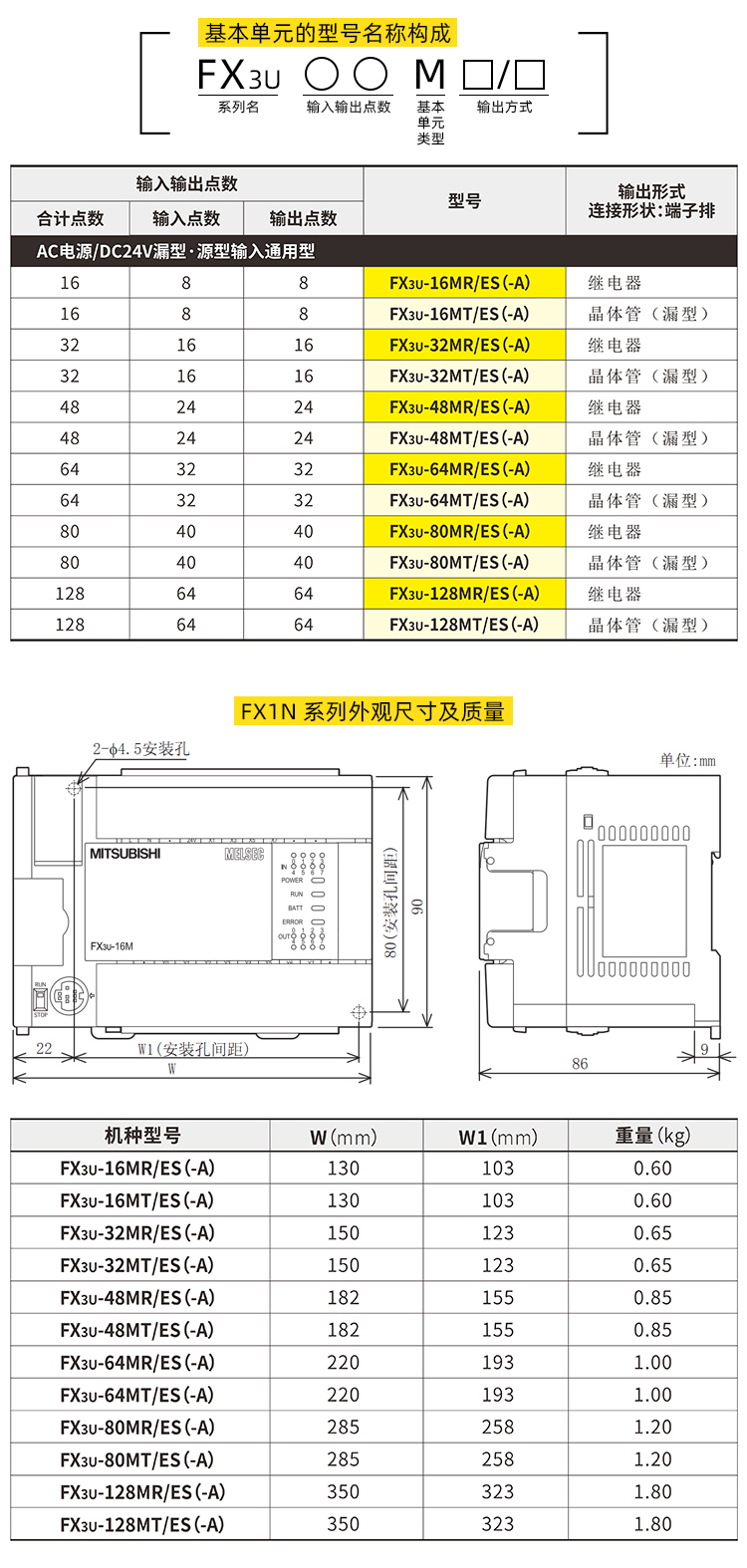 定制全新三菱plc可编程控制器 fx3u-16mr/es-a 32mr 48mr 64mr 80mr