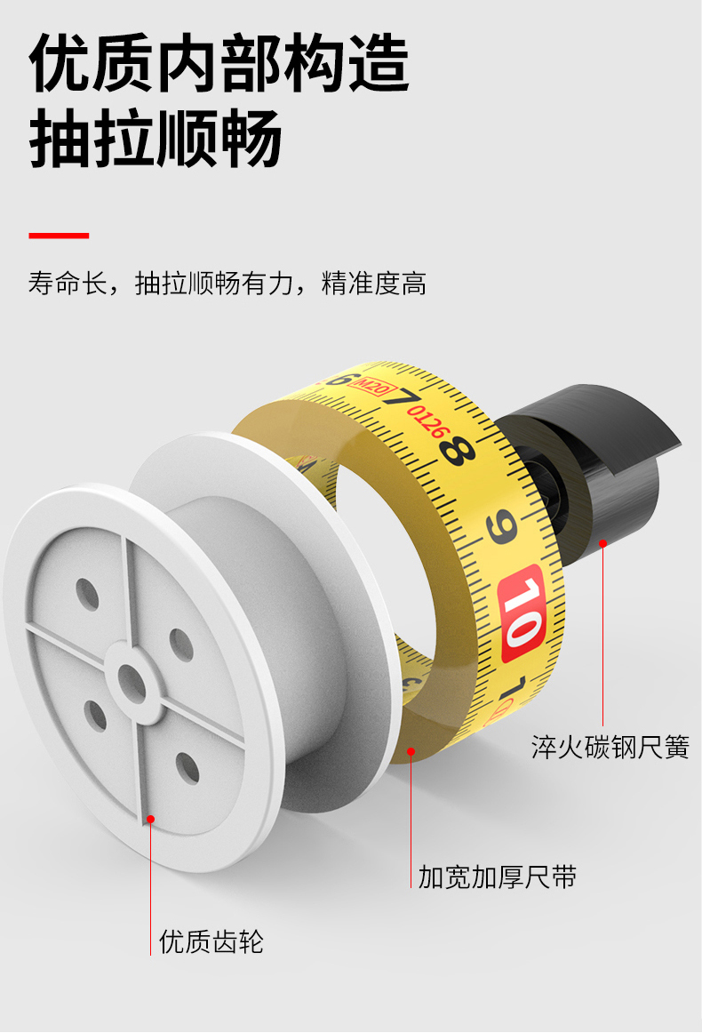 钢卷尺安装图解 构造图片