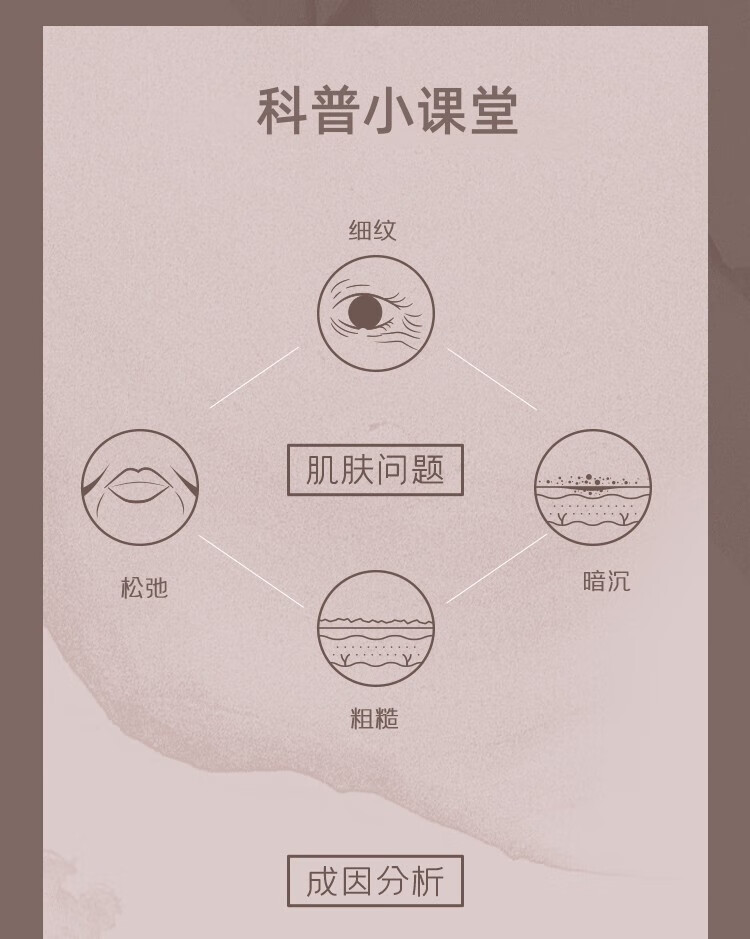 言之有物（Diary）补水保湿面霜国货玻色因胜肽vc精华霜滋润焕亮淡纹紧致男女礼物 50%玻色因面霜50g