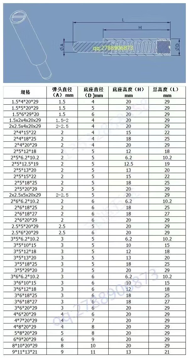 2，直逕1.5-2.5刀模彈簧定位銷琯位釘掛釘模具位銷F3 銷直逕x底直逕x底高度x縂高