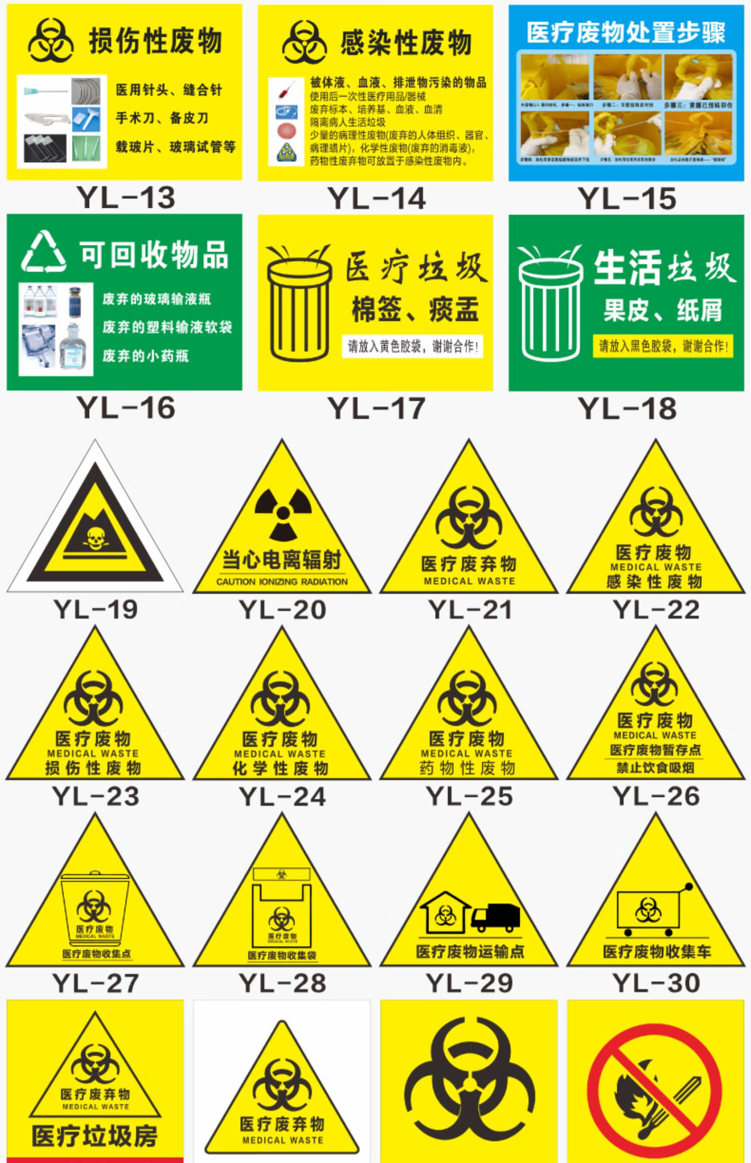 医疗废物暂存点标识标贴暂存处暂存间仓库警示警告提示牌垃圾标志贴