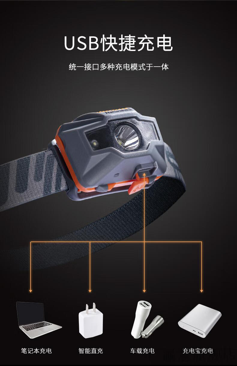 日本原装进口头灯naturehike挪客户外应急头灯强光充电超亮头戴式徒步