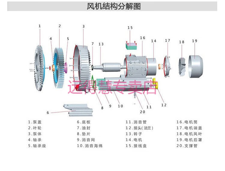 新风换气机内部结构图片