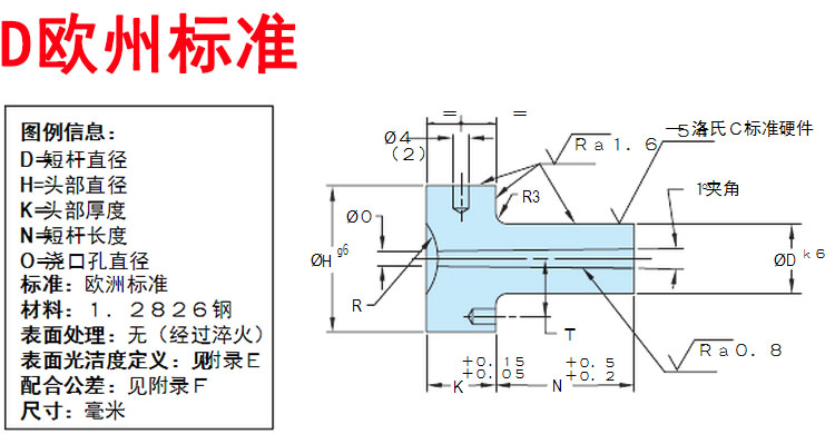 定制模具浇口套 唧嘴 浙标b型 广标a型 c型8 10 12 14 16 20非标定做