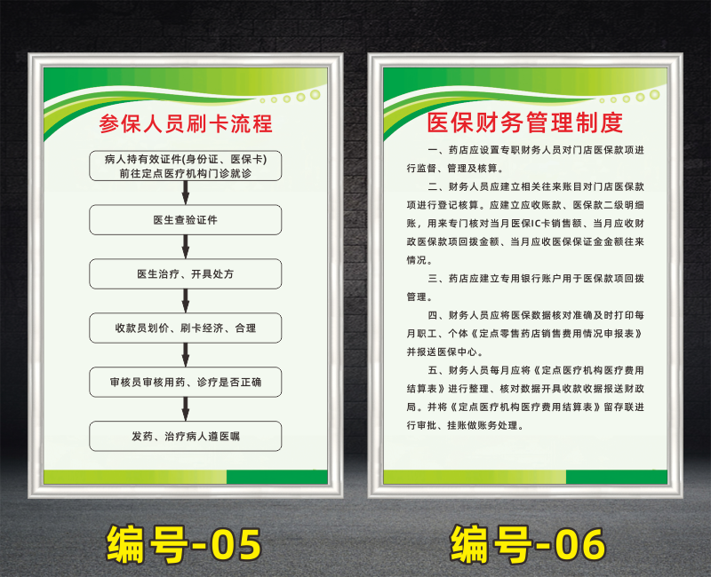 财务工作管理宣传栏医院医保刷卡流程药品耗材进销存制度牌诊所门诊部