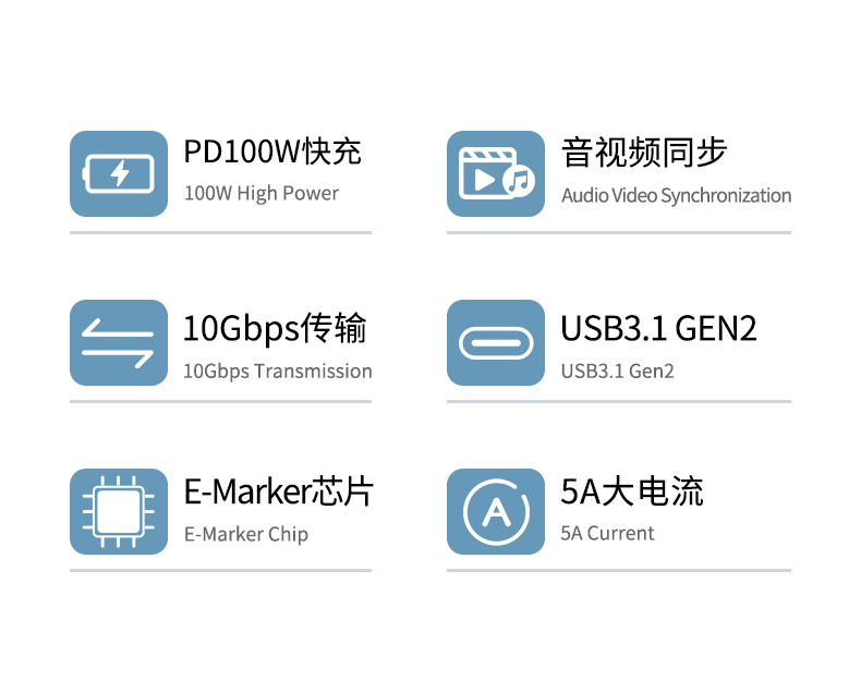 双头typec公对公5a快充usbc数据线pd100w充电usb31gen2视频4k显示器