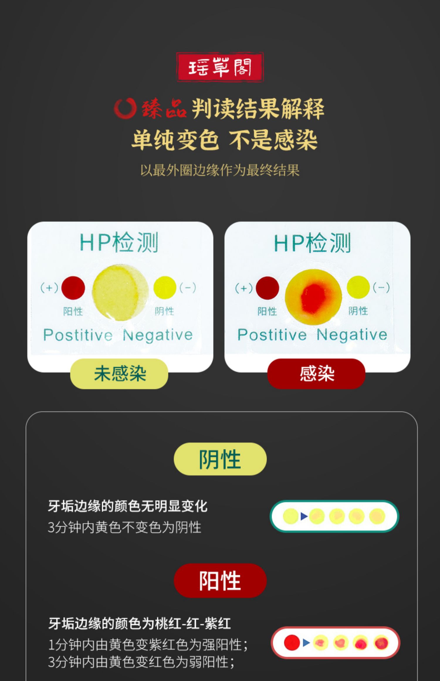 碳14阳性图片