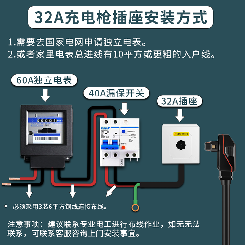 专用比亚迪e2e5宋秦plusdmi元pro汉ev唐dm新能源汽车充电桩器枪双温控