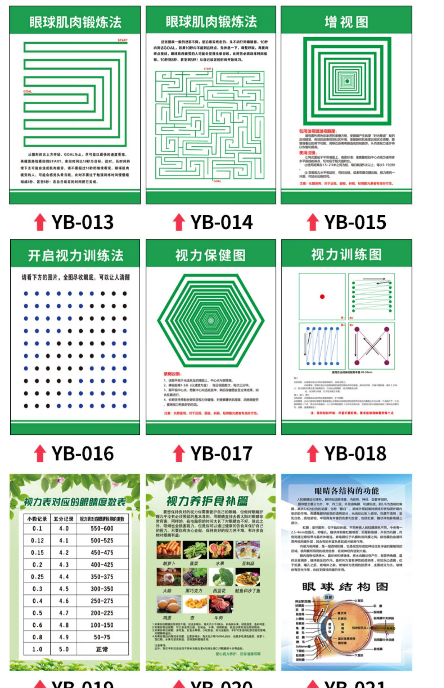 眼肌运动训练图中小学生保护视力眼保健操图解宣传海报远眺远视表004