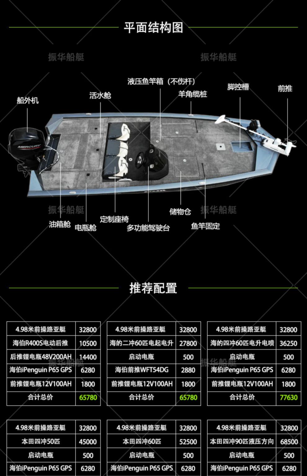 加厚铝合金豪华路亚艇钓鱼快艇冲锋舟公务艇高速船钓鱼船拖车