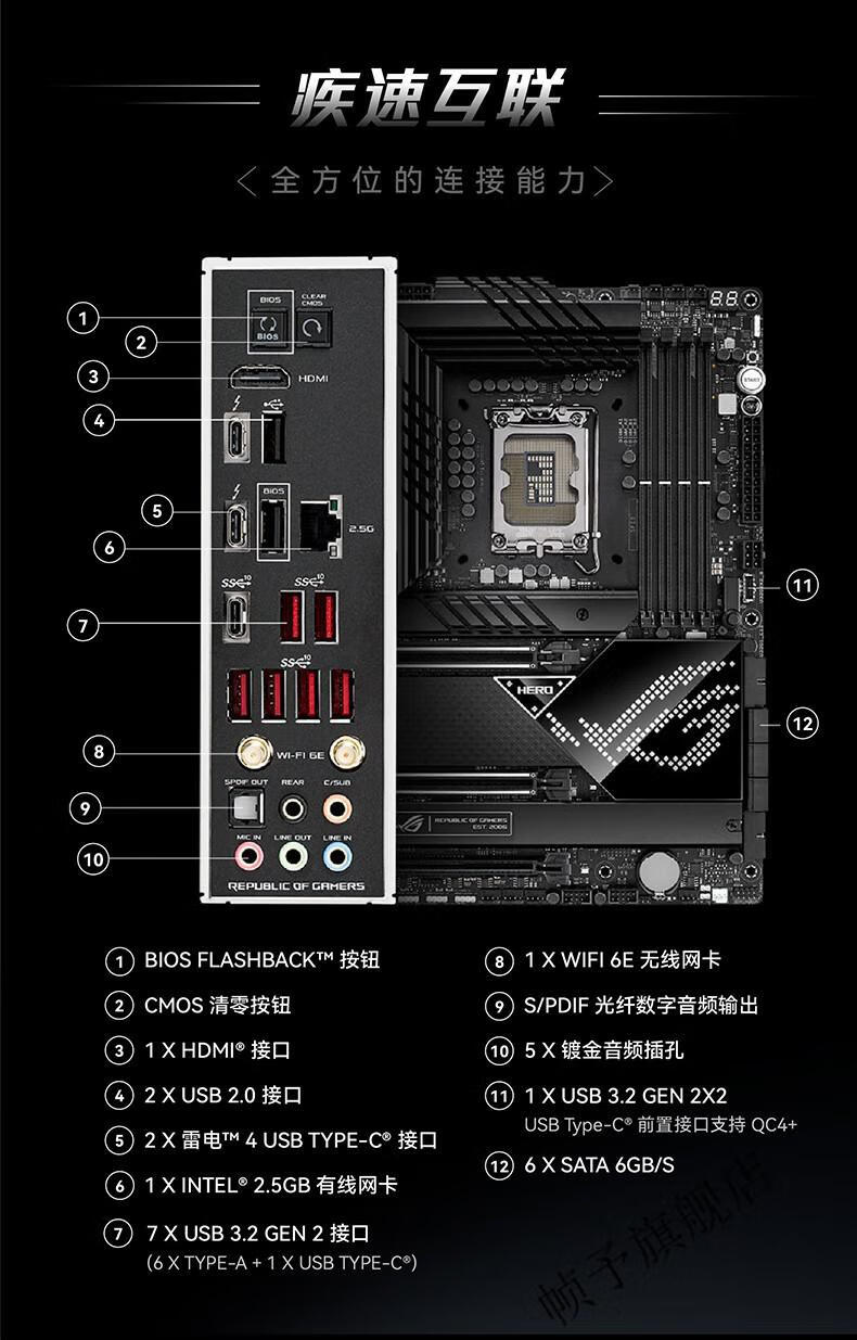 华硕z690主板安装图片