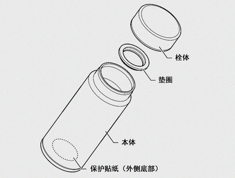 保温杯草图图片