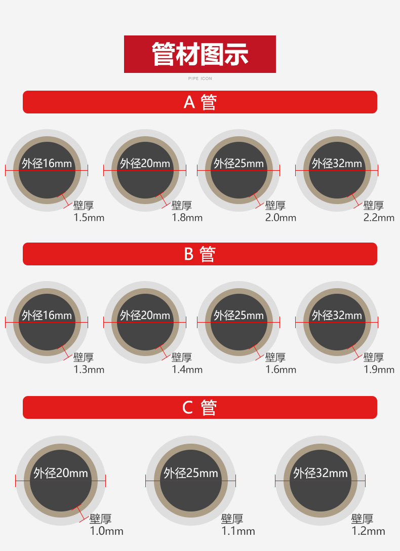 联塑pvc暗装穿线管电线管阻燃绝缘管件pvc管材管件配件民用防爆4分3分