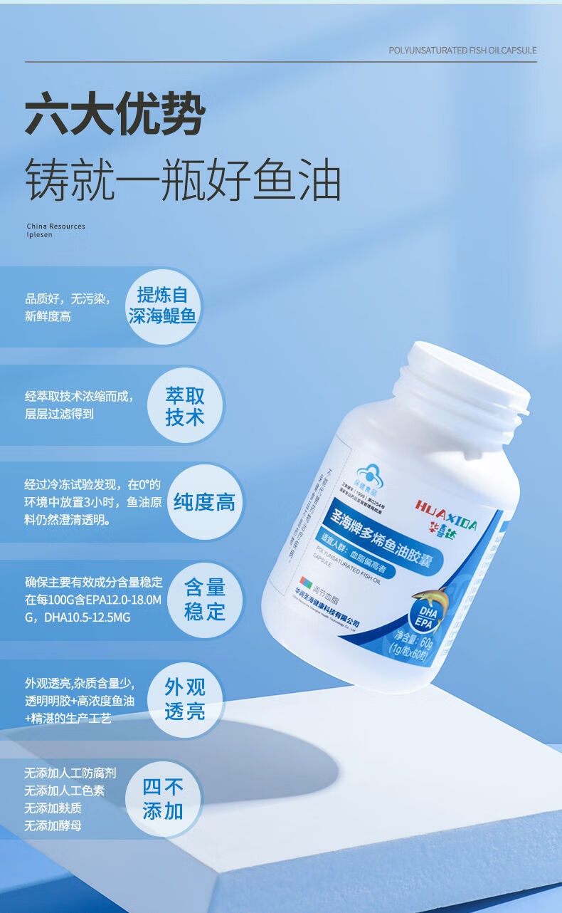 【大药房直售】华喜达多烯鱼油胶囊适用于血脂偏高者中老年食品 3盒