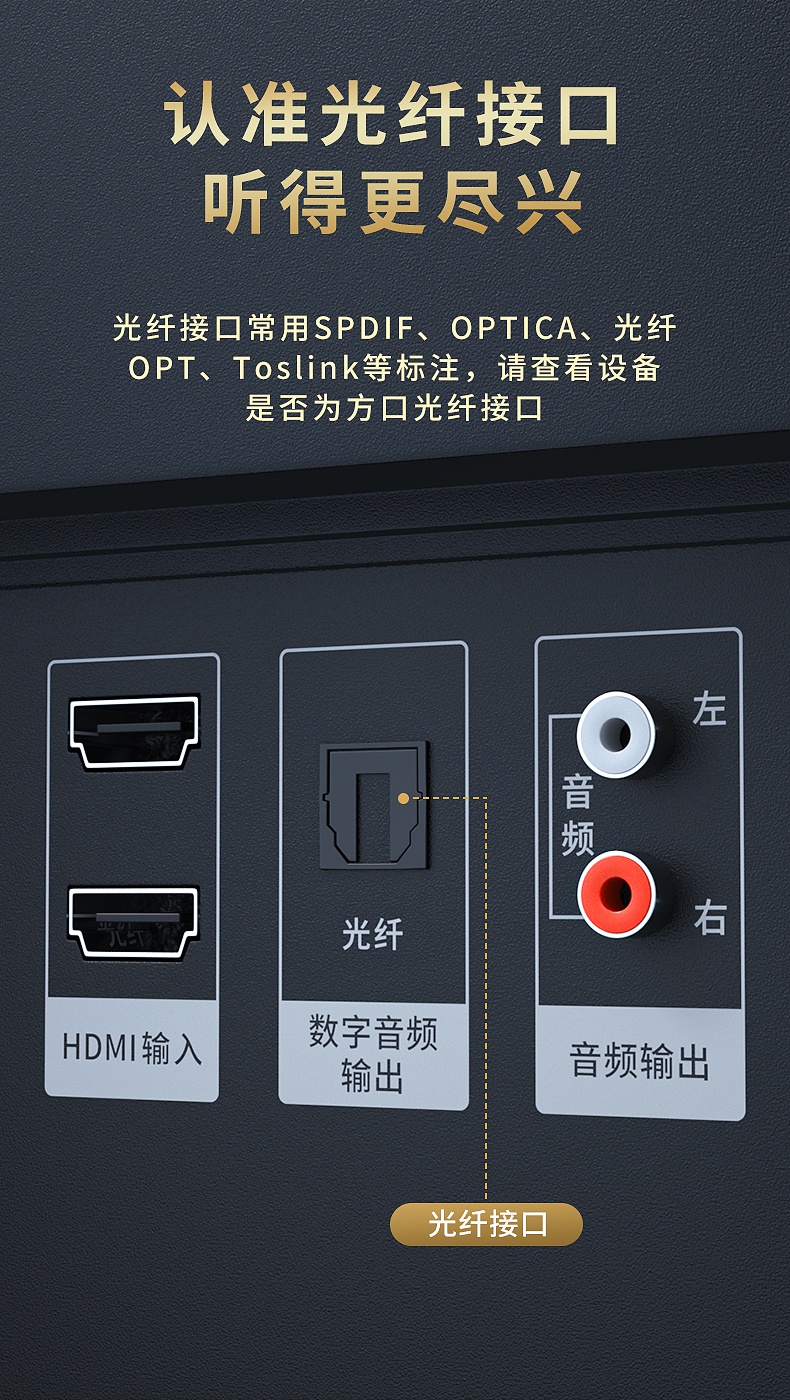 光纖音頻線spdif數字光纖線影院發燒51聲道功放連接線電視迴音壁音響