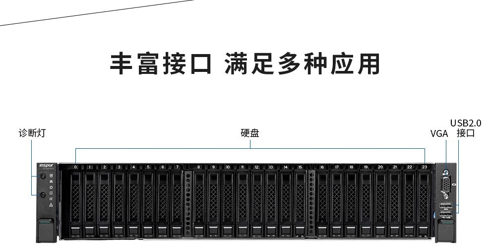 浪潮服务器(inspur)nf5280 m5 机架式2u服务器四口千兆/550w双电/导轨