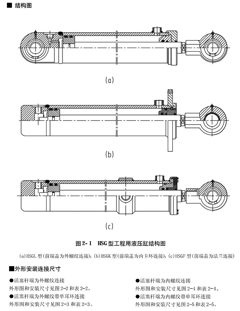 定制hs法兰液压缸 耐高温工程液压油缸耳环液压缸大型液压可定制 110