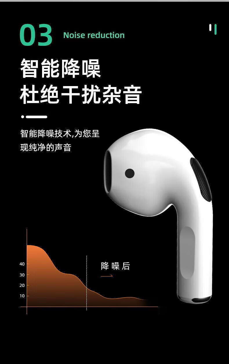 适用vivo y76s真无线蓝牙耳机y77e/y50/y3/y10电竞降噪运动跑步高端