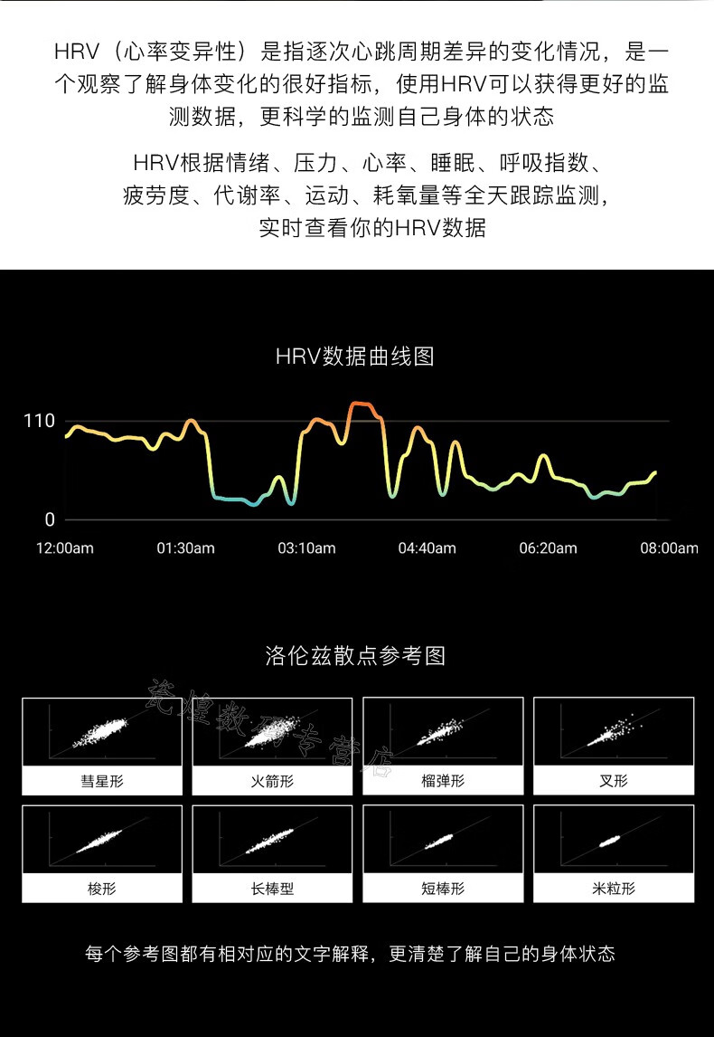 伯莎丹頓(bertha denton) 智能手環男運動計步器測心率血氧預警防水多