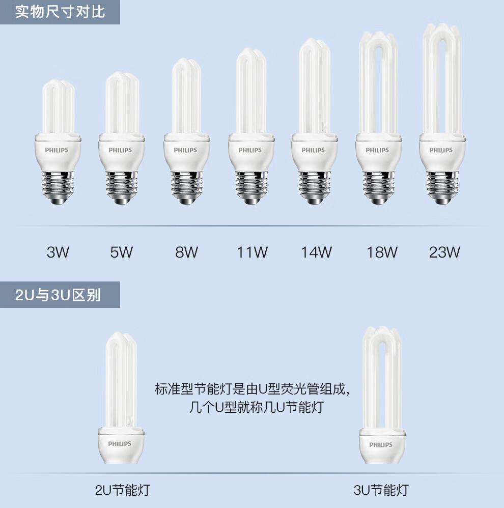 飞利浦台灯型号大全图片