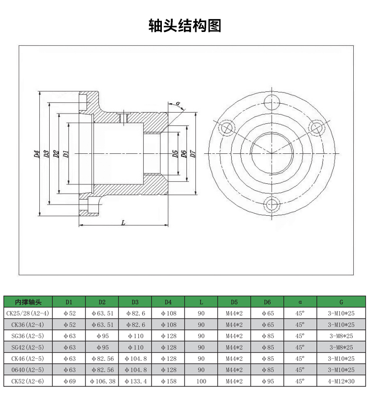 邦之丝五金可定制0640数控车床内撑轴头46机内撑夹头后拉式套筒内涨